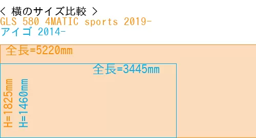 #GLS 580 4MATIC sports 2019- + アイゴ 2014-